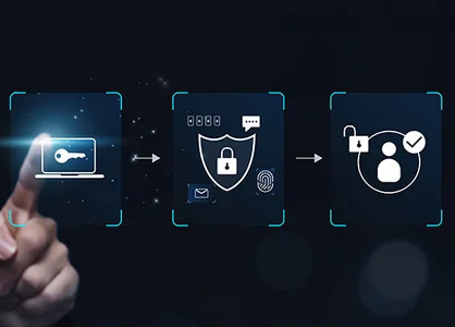 Grafik: Laptop mit Schlüssel, Schutzschild und Nutzer-Symbol; Pfeile zeigen MFA für Gastzugänge