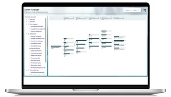 Laptop mit unitop BI-Datenanalyse zu Veranstaltungen, Teilnehmern und Buchungsmustern.