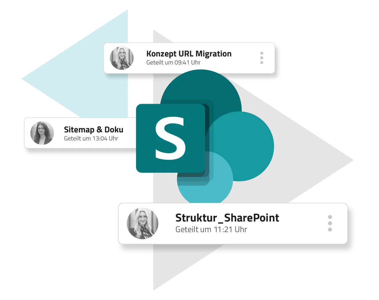 SharePoint-Oberfläche, die freigegebene Dokumente mit Zeitstempeln anzeigt und die Funktionen zur Zusammenarbeit in Microsoft 365 hervorhebt.