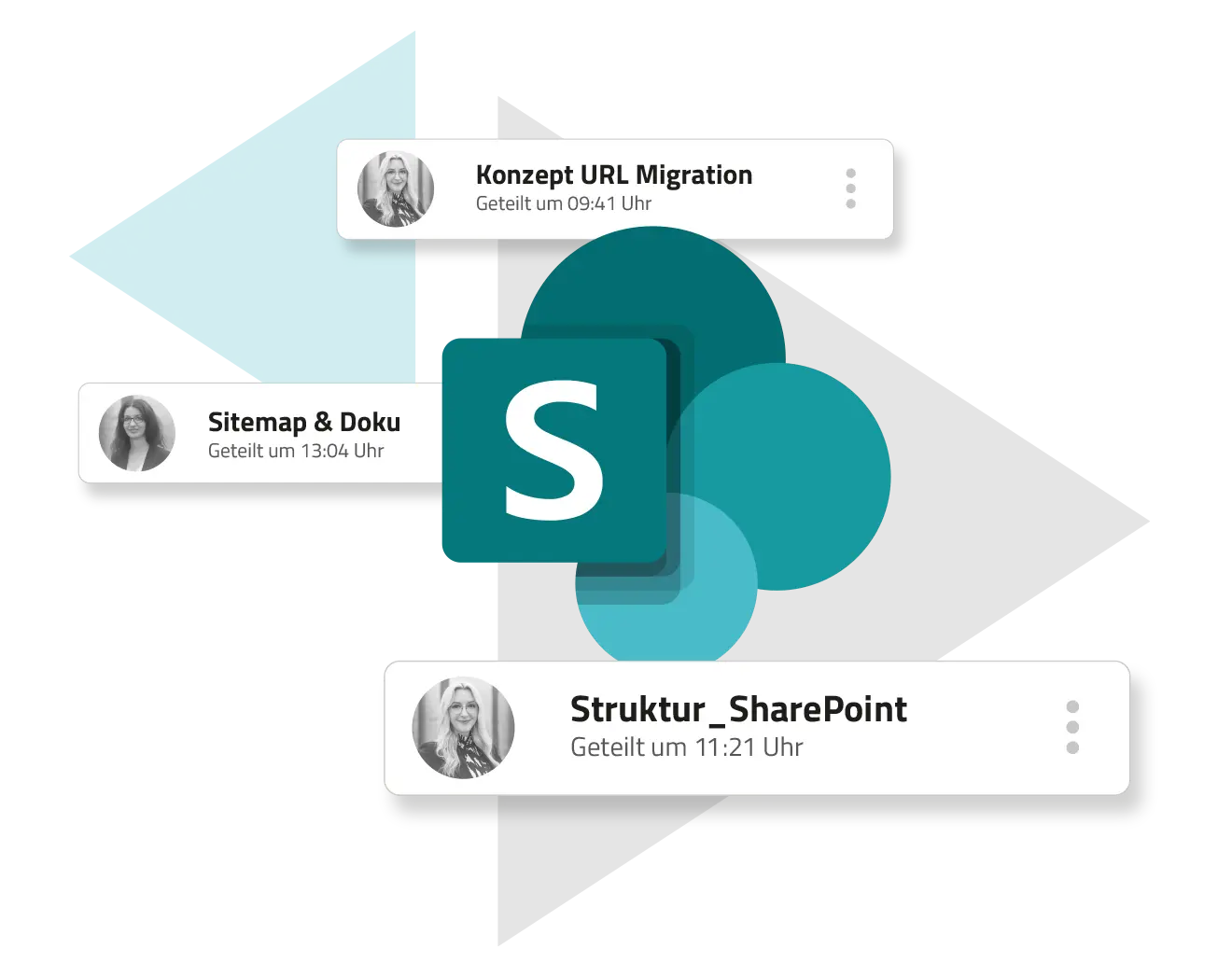 SharePoint-Oberfläche zeigt freigegebene Dokumente und Microsoft 365-Funktionen.