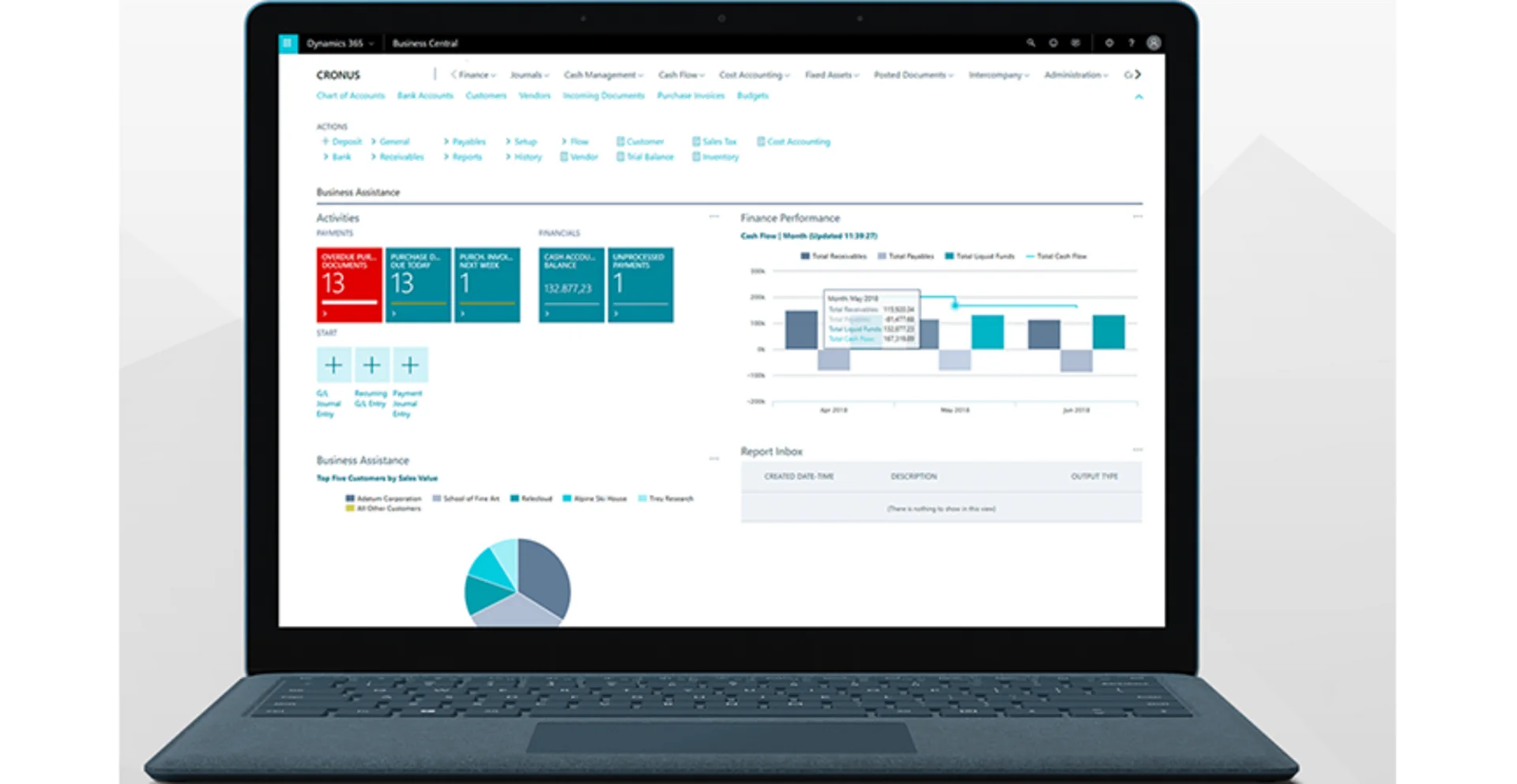 Business Central Benutzeroberfläche