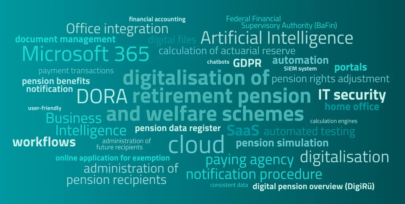 Turquoise word cloud with terms of pension data register, administration of pension recipients, GDPR