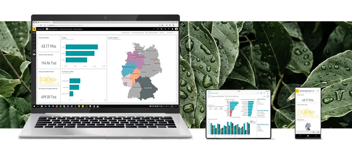 Power BI: Screenshot eines Dashboards.