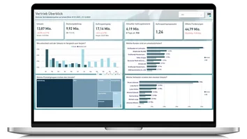 Laptop mit unitop BI-Dashboard zu Umsatz, Auftragseingang, Forderungen und Vertriebskennzahlen.