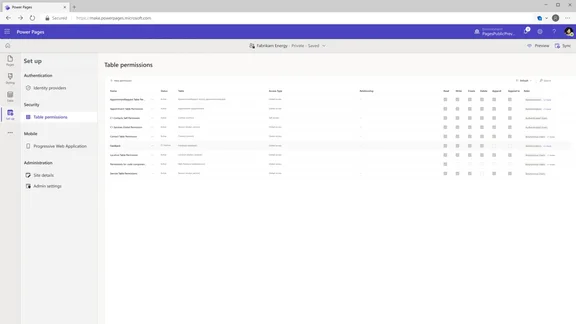 Power Pages-Oberfläche zeigt "Table permissions" mit verschiedenen Tabellenberechtigungen
