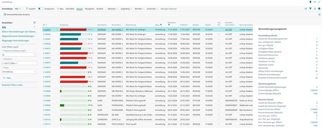 Screenshot: Auslastungsübersicht von Veranstaltungen in unitop Akademie.