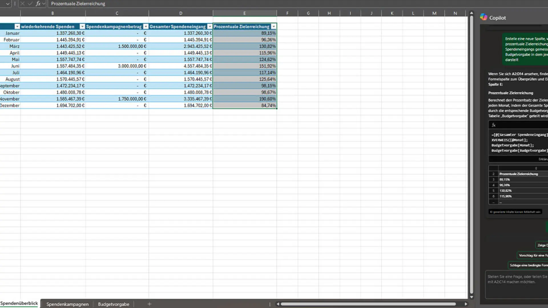Microsoft 365 Copilot berechnet in Excel die prozentuale Zielerreichung der Spenden für jeden Monat