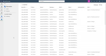 Audit-Logs im Microsoft-Purview-Überwachungsbereich: Detaillierte Liste  protokollierter Aktivitäten