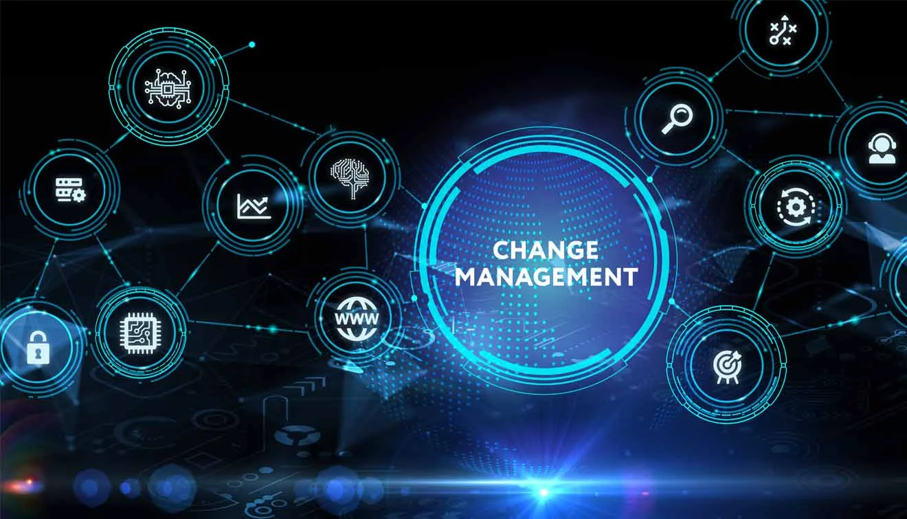 Change-Management-Prozess: Abhängigkeiten Visuelle Darstellung des Change-Management-Prozesses mit vernetzten Icons und digitalem Dashboard