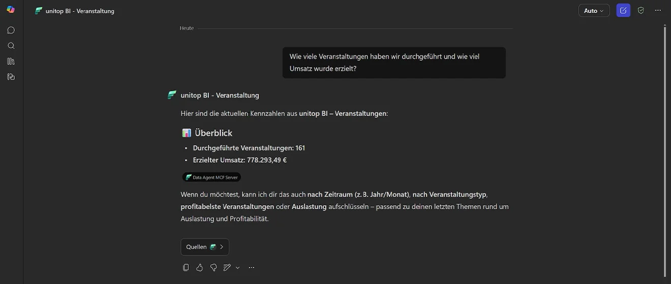 Datenchat-Agent beantwortet eine Frage zu Veranstaltungen und Umsatz in unitop BI.