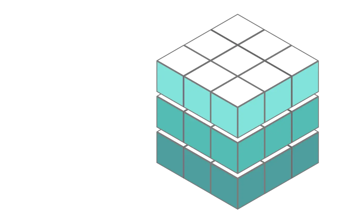 Dreischichtiger GOB-Würfel: Microsoft-Plattform-Produkte, Erweiterungen, Individualität.