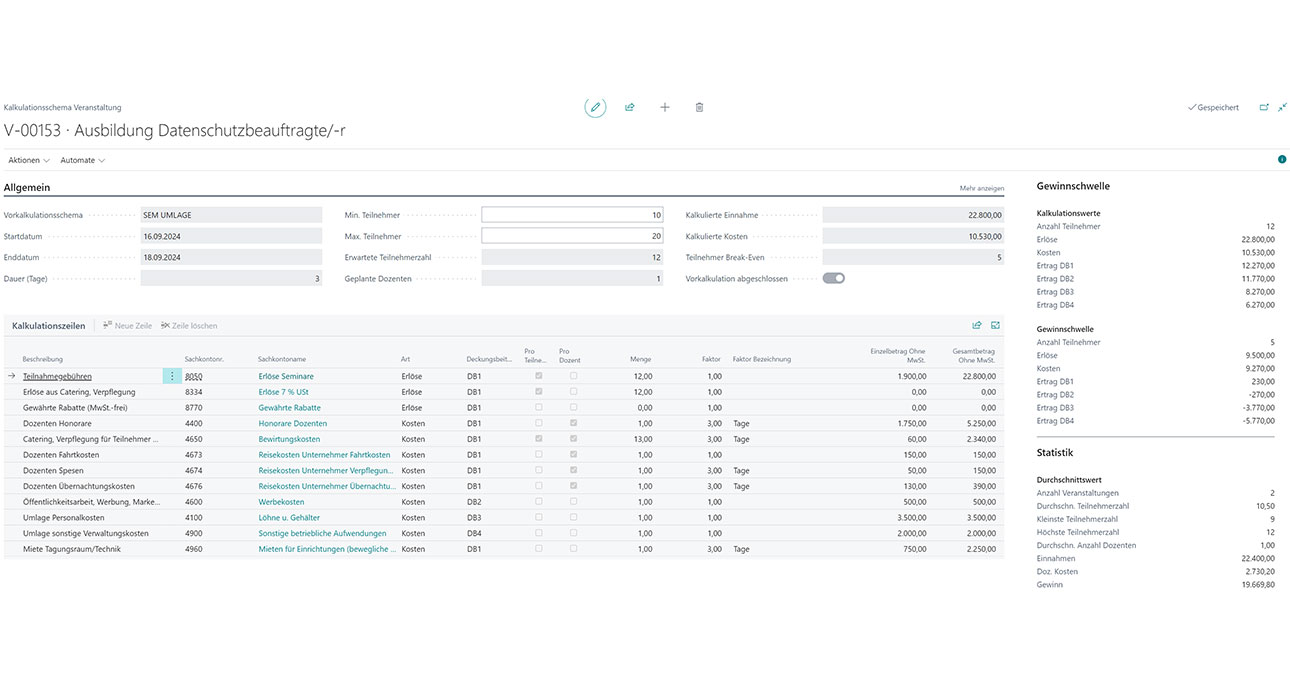 Screenshot mit Kalkulationsschema zu einer Veranstaltung, die der Ausbildung als Datenschutzbeauftragtem/-r dient. Dort sind alle relevanten Posten aufgeführt, inklusive errechnete Gewinnschwelle in der rechten Spalte.